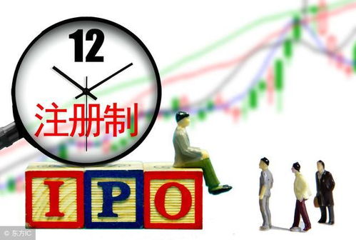 IPO最严新规有利进一步提高上市公司质量