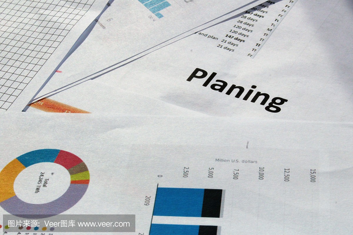 业务文档——策划。