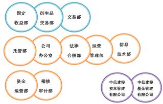 西安交通大学学生就业指导中心