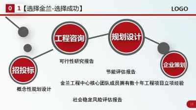 新闻 概念性规划设计方案包头昆都仑区会写公司 精英团队