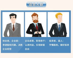 股权架构设计,创始人 合伙人 核心员工 投资人必知的股权那些事儿