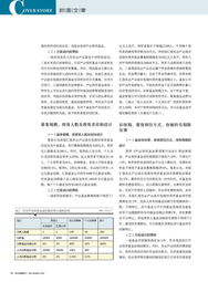 农银汇理农业产业投资基金业务模型设计 封面文章