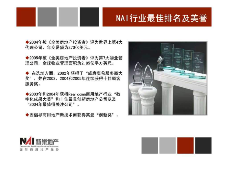 成都东村文化创意产业园项目投资策划任务书